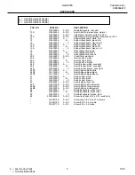 Preview for 3 page of Frigidaire GLEF378A Factory Parts Catalog