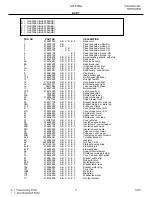 Preview for 5 page of Frigidaire GLEF396A Factory Parts Catalog