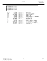 Preview for 7 page of Frigidaire GLEF396A Factory Parts Catalog