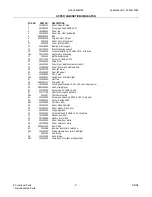 Preview for 3 page of Frigidaire GLEH1642D Factory Parts Catalog