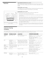 Preview for 10 page of Frigidaire GLEH1642FS0 Owner'S Manual