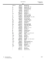 Preview for 5 page of Frigidaire GLES388C Factory Parts Catalog