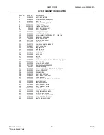 Preview for 3 page of Frigidaire GLET1031f Factory Parts Catalog