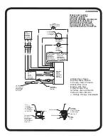 Preview for 1 page of Frigidaire GLFU1467FW0 Service Data Sheet