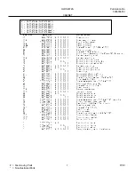 Preview for 7 page of Frigidaire GLRS267ZA Factory Parts Catalog