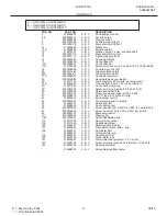 Preview for 11 page of Frigidaire GLRSF236J Factory Parts Catalog