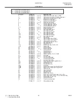 Preview for 15 page of Frigidaire GLRSF236J Factory Parts Catalog