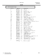 Preview for 5 page of Frigidaire GLRT181SA Factory Parts Catalog