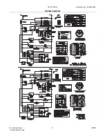 Preview for 9 page of Frigidaire GLTF1670A Factory Parts Catalog