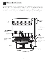 Preview for 3 page of Frigidaire MDR251RHR0 Use & Care Manual