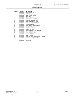 Preview for 9 page of Frigidaire NMWS336F Parts Catalog