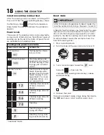 Preview for 18 page of Frigidaire PCFI3668AF Use & Care Manual