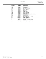 Preview for 3 page of Frigidaire PLCF489A Factory Parts Catalog