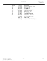 Preview for 3 page of Frigidaire PLCS389C Factory Parts Catalog