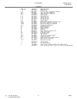 Preview for 5 page of Frigidaire PLCS389C Factory Parts Catalog