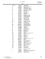 Preview for 7 page of Frigidaire PLCS389D Factory Parts Catalog