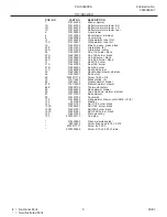 Preview for 9 page of Frigidaire PLCS389D Factory Parts Catalog