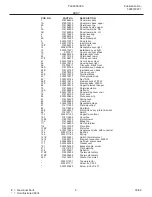 Preview for 5 page of Frigidaire PLES389C Factory Parts Catalog