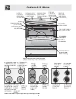 Preview for 6 page of Frigidaire PLES389EC - 30 Inch Slide-In Electric Range Use & Care Manual