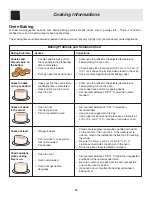 Preview for 16 page of Frigidaire PLES389EC - 30 Inch Slide-In Electric Range Use & Care Manual