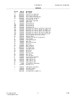 Preview for 5 page of Frigidaire PLGF390D Factory Parts Catalog