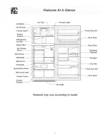 Preview for 7 page of Frigidaire PLHT19WEB6 Use & Care Manual