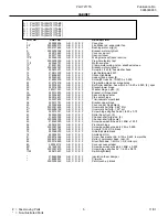 Preview for 5 page of Frigidaire PLHT217TA Factory Parts Catalog