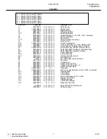 Preview for 7 page of Frigidaire PLHT217TA Factory Parts Catalog