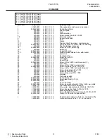 Preview for 11 page of Frigidaire PLHT217TA Factory Parts Catalog