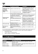 Preview for 86 page of FRIGOGLASS CMV 100 HC Manual