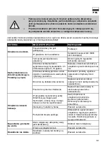 Preview for 123 page of FRIGOGLASS CMV 375 HC User Manual