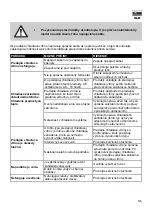 Preview for 145 page of FRIGOGLASS CMV 375 HC User Manual