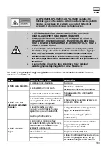 Preview for 109 page of FRIGOGLASS OPL User Manual