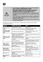 Preview for 154 page of FRIGOGLASS OPL User Manual