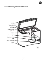 Preview for 3 page of Frigor VT Series Instructions For Use Manual