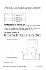 Preview for 45 page of Frilec BONNSBS656-4WTA++DARKINOX User Instruction