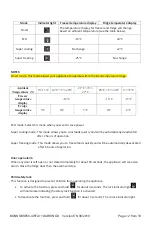 Preview for 76 page of Frilec BONNSBS656-4WTA++DARKINOX User Instruction