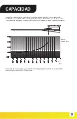 Preview for 11 page of Frimax MAXON GPST 33 X1 User Manual