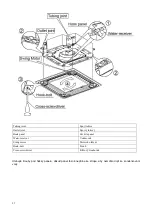 Preview for 26 page of FRIMEC 100 AR Manual