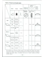 Preview for 17 page of frister & rossmann EURO-17 Instruction Manual