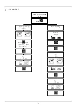 Preview for 31 page of Fritel SNACKTASTIC 4802 User Manual