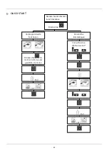 Preview for 42 page of Fritel SNACKTASTIC 4802 User Manual