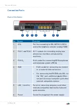 Preview for 21 page of Fritz!Box 7590 Configuration And Operation