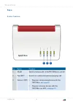 Preview for 23 page of Fritz!Box 7590 Configuration And Operation