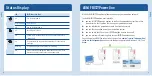 Preview for 5 page of Fritz! FRITZ!Powerline 510E Installation And Operation Manual