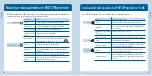 Preview for 19 page of Fritz! Powerline 510E Installation And Operation Manual