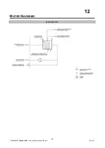 Preview for 32 page of FRIULAIR PURESTREAM MINI-CUBE QBS 001 EAA Option User Manual