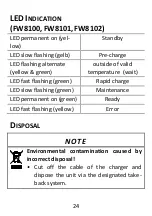 Preview for 24 page of Friwo FW 7118 Instruction Manual