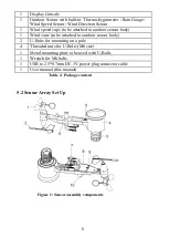 Preview for 5 page of Froggit WH3900 Quick Start Manual