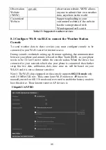 Preview for 35 page of Froggit WH3900 Quick Start Manual